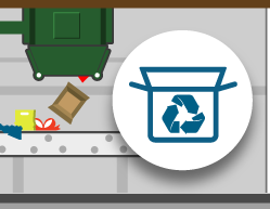 14 pasos para que un gran almacén sea sostenible, planta a planta